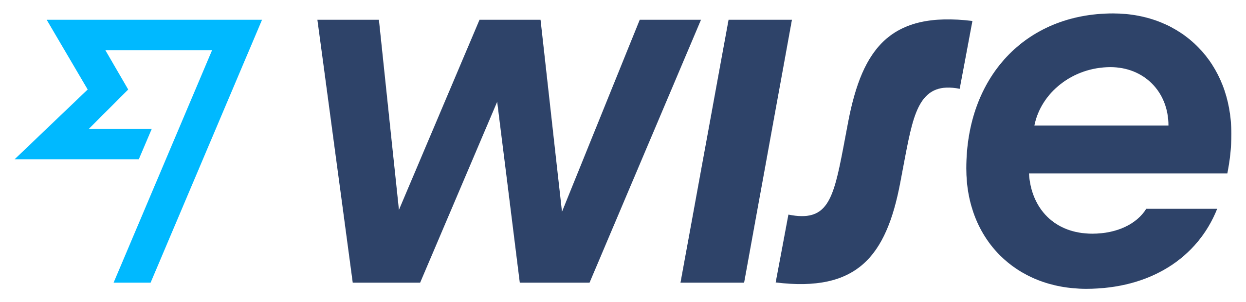 Personalised Career Coaching Services 4 wise logo